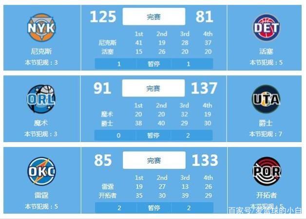 球员也可以
