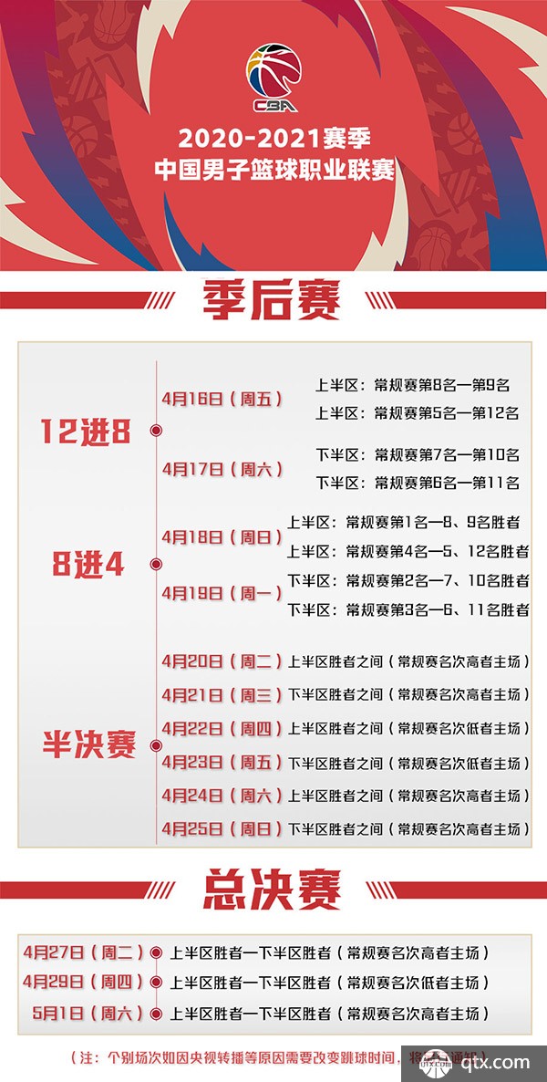 身价背后的