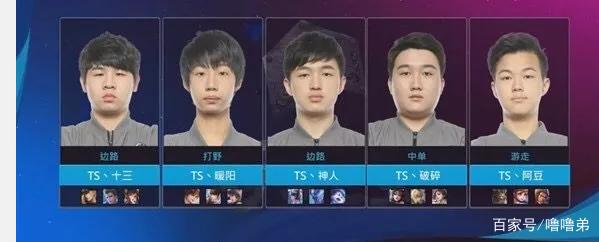 裁的国际博