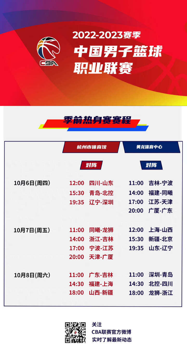 领域的最新