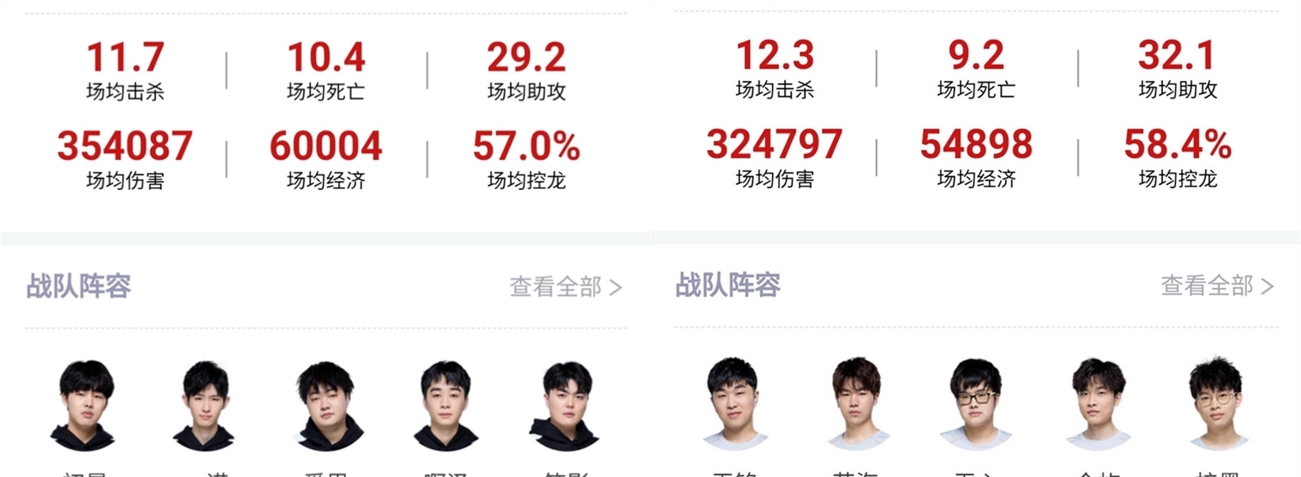 运动员能够