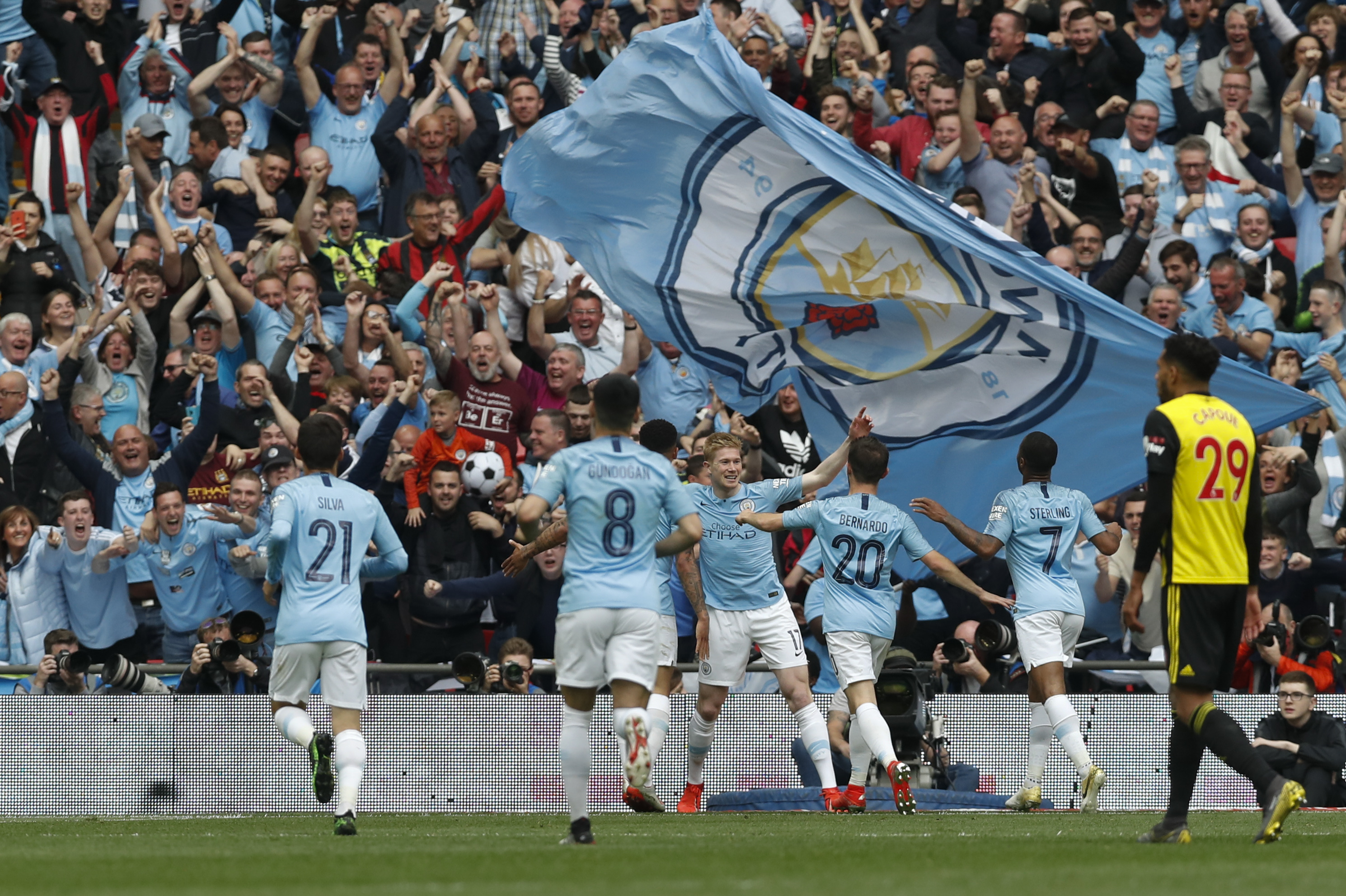 息敏感度 息敏感度